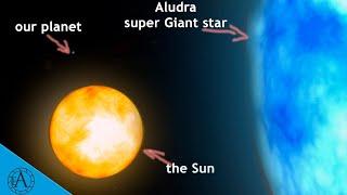 THE AWESOME UNIVERSE - SIZE COMPARISON - PLANETS, STARS, NEBULAS, GALAXYS ,BLACK HOLES
