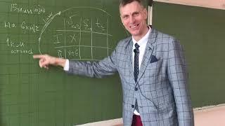Почему бегут против часовой стрелки ?