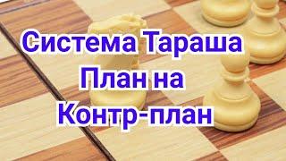 Система Тараша.(План на контр-план).Карпов-Ваганян.1-0.Скопле.1976г.